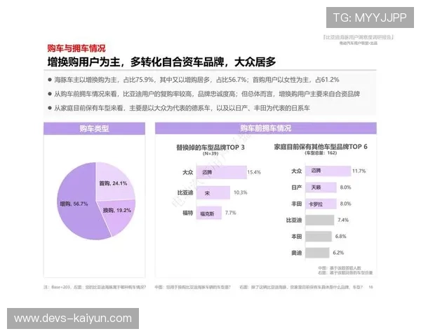 公共服务评价权重调整，用户满意度占比超过五成